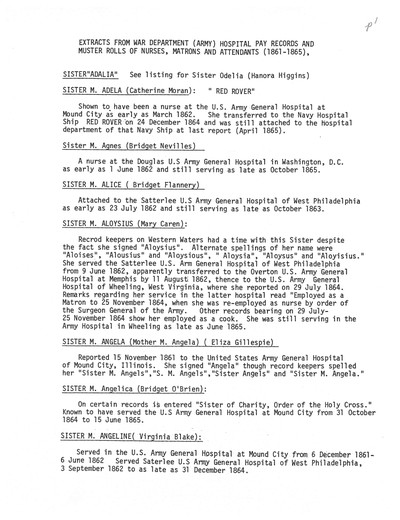 Forms Used by the United States Army for Nurses Service